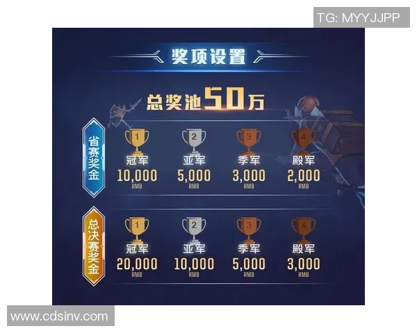 篮球明星争霸赛内购攻略揭秘助你轻松赢得比赛荣耀与丰厚奖励