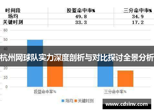 杭州网球队实力深度剖析与对比探讨全景分析