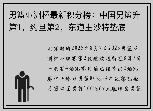 男篮亚洲杯最新积分榜：中国男篮升第1，约旦第2，东道主沙特垫底